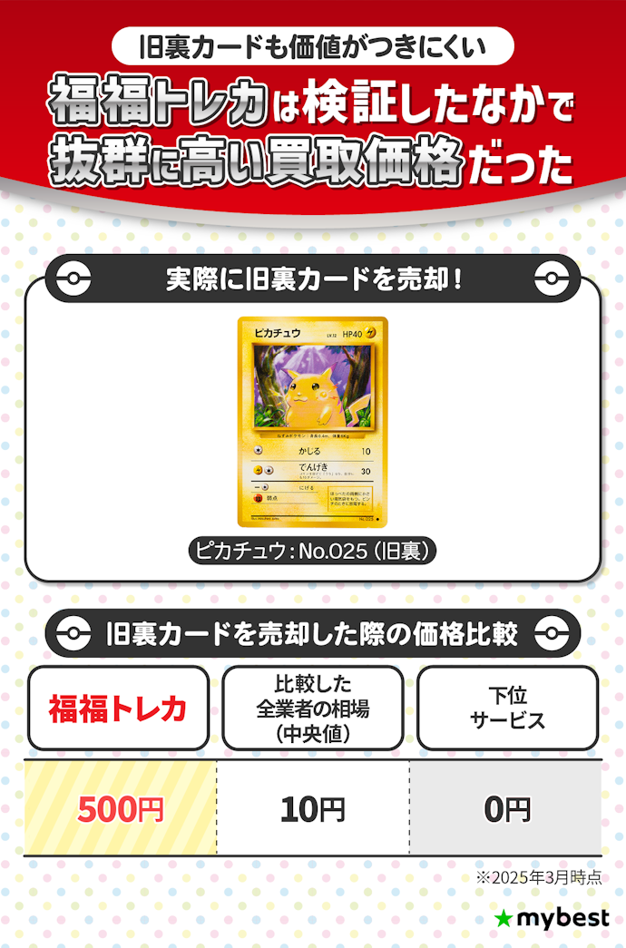 旧裏のポケカを売るなら福福トレカがおすすめ