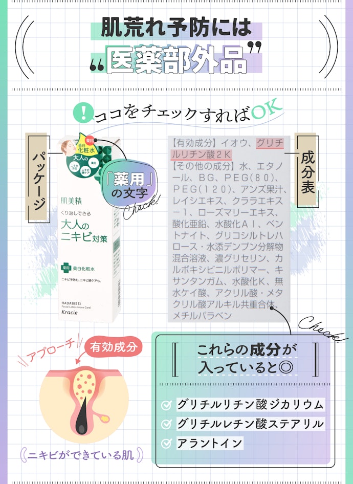 ニキビ予防の有効成分が配合された、医薬部外品を選ぼう