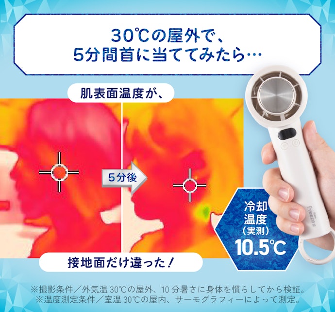 ①:冷却プレートは気休め程度。ないよりはいいけど、超局所的かつ一時的なひんやり感