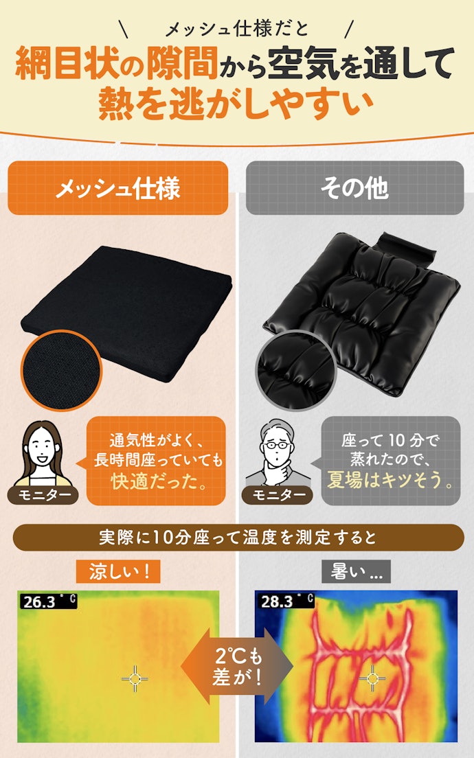 長時間運転するなら、メッシュ仕様で蒸れにくいクッションも選択肢に