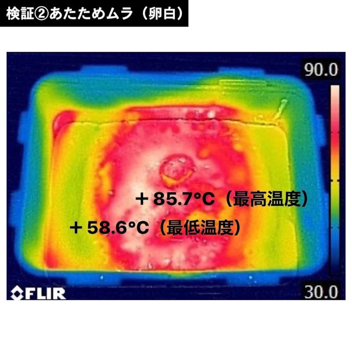 ほどよく均一に解凍できるが、加熱・焼きムラが気になる