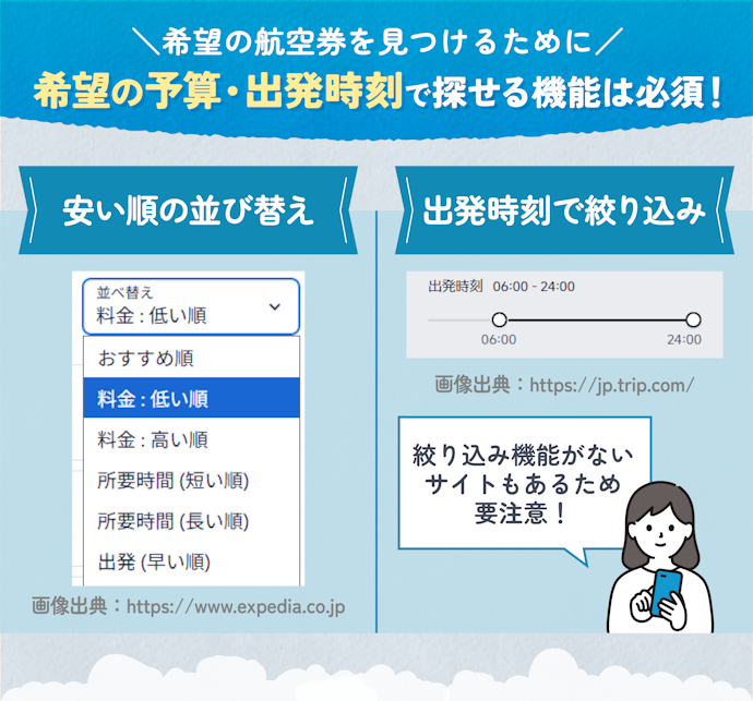検索機能「安い順」「出発時刻の絞り込み」があるサイトを選ぼう