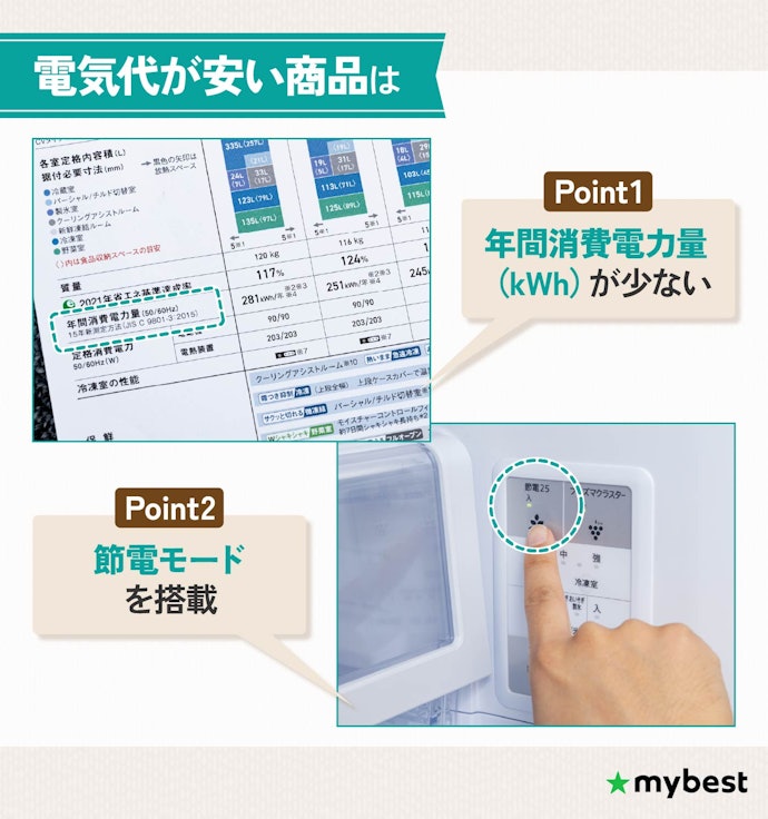 電気代を抑えたいなら、年間消費電力量と節電モードを確認しよう