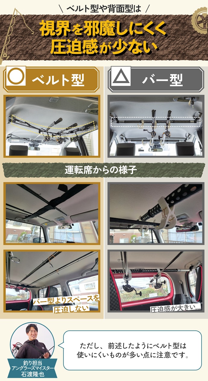 車内の圧迫感が気になるならベルト型を。ただし使いやすさは下がる