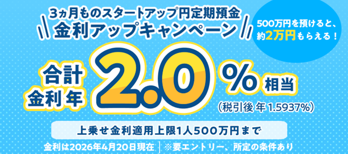 SBIハイパー預金の開設・円定期預金の預け入れで金利年2.0%相当の現金がもらえる