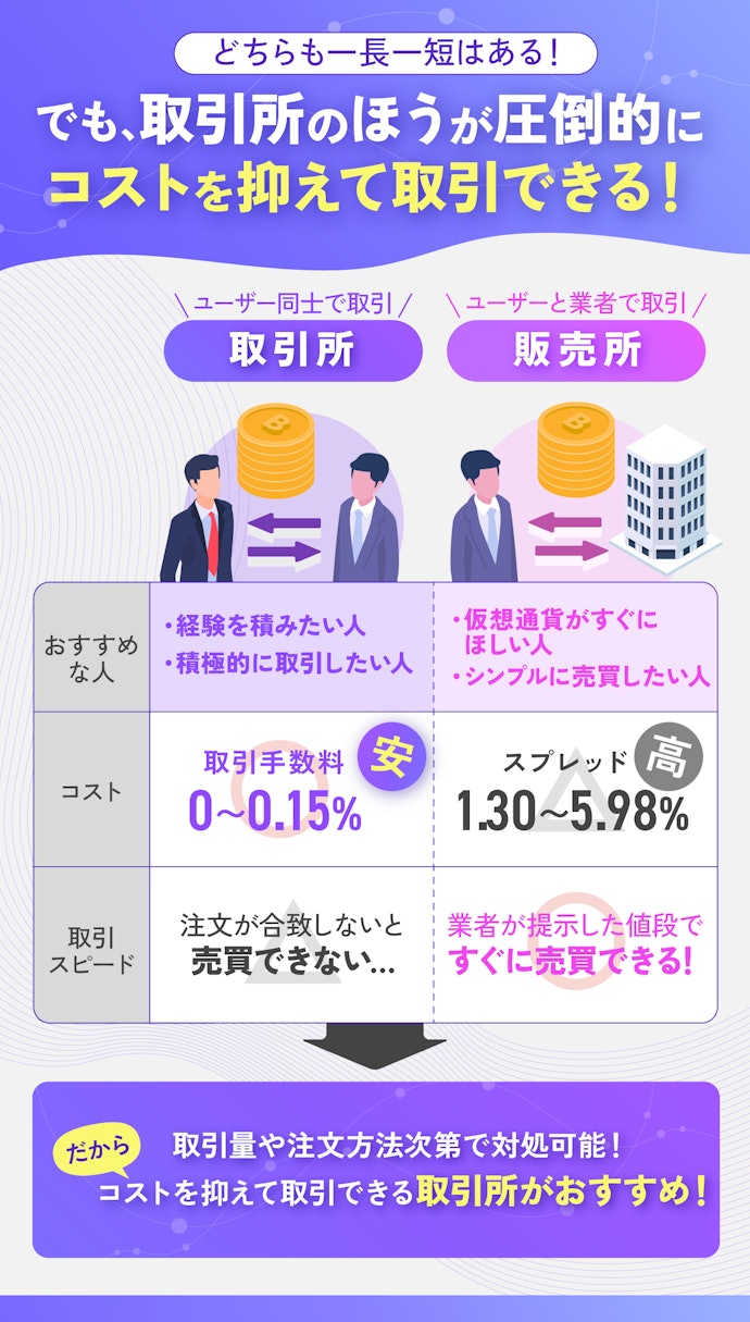 OKJの口コミ・評判は？実際に使ってメリット・デメリットを徹底調査！ | マイベスト