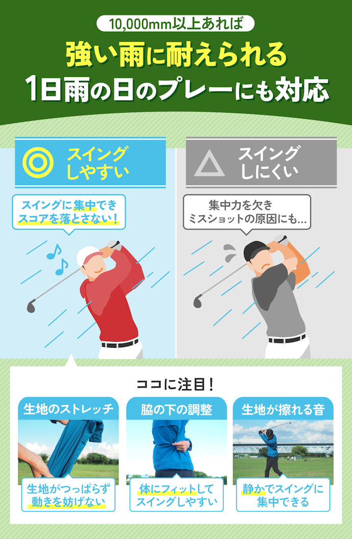 ③ 決め手はスイングのしやすさ。ストレッチ素材で体にフィットし、ガサガサ音がしないものを選ぼう