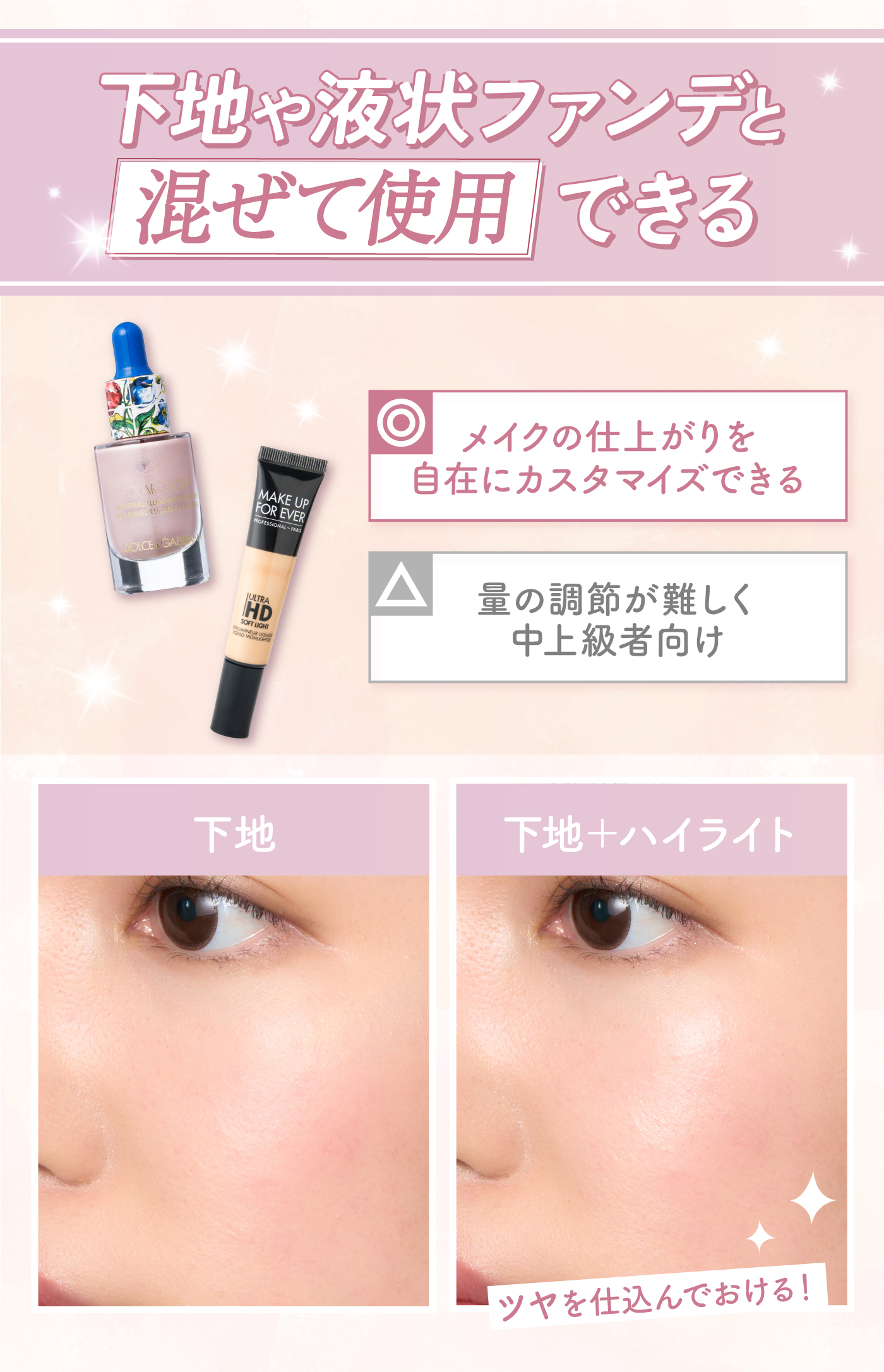 クレドポーボーテ フェイスパウダー、アイシャドウ、口紅、ハイライト まとめ売り クレドポーボーテ フェイスパウダー、アイシャドウ、口紅、ハイライト