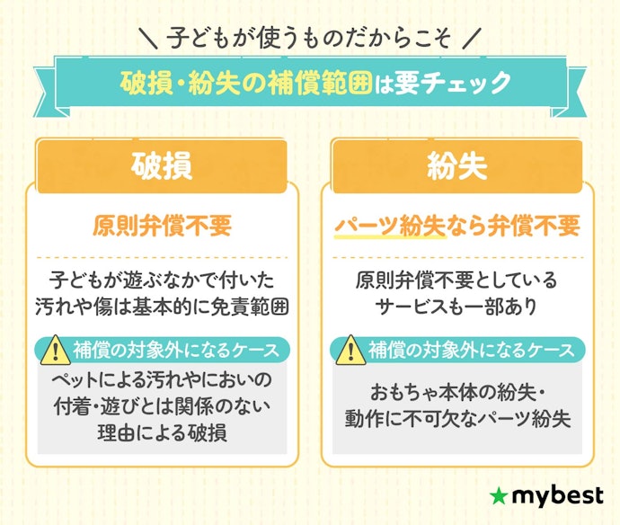 破損・紛失時に原則弁償不要なら安心して遊ばせてあげやすい
