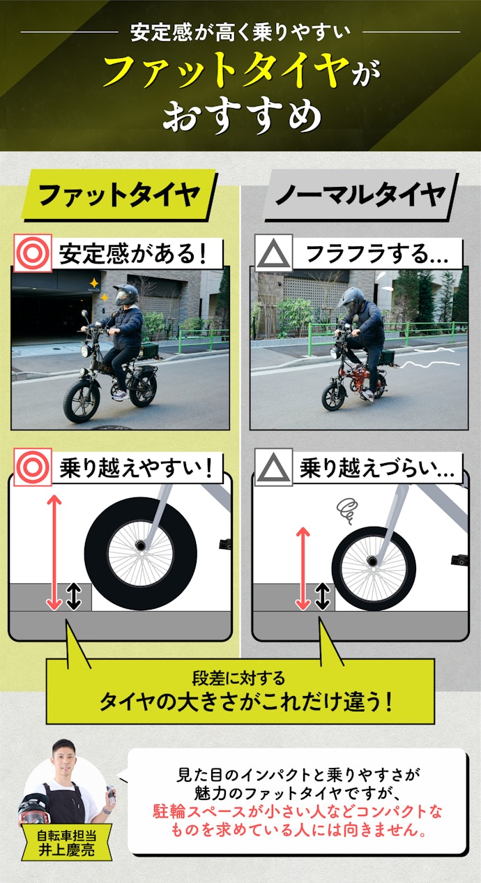 徹底比較】フル電動自転車のおすすめ人気ランキング【バイク 徹底比較】フル電動自転車のおすすめ人気ランキング【バイク