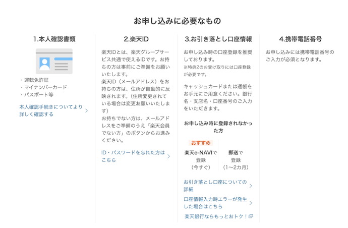 審査に必要な提出書類は?