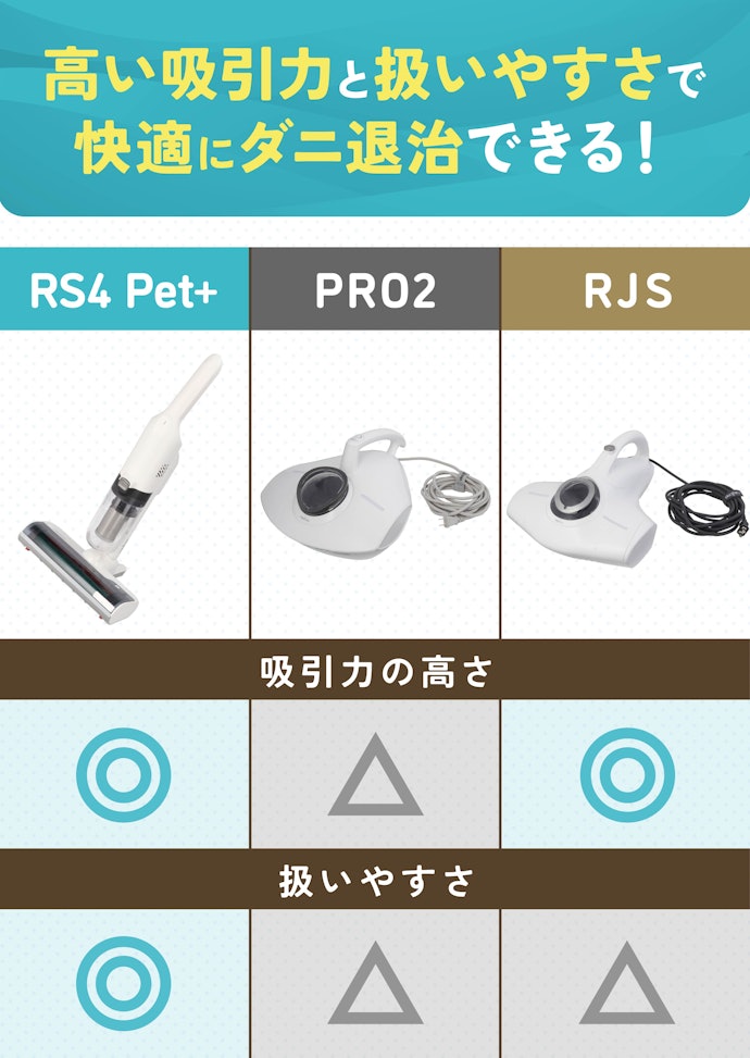 注目すべきポイントは「吸引力」と「扱いやすさ」の2つ!