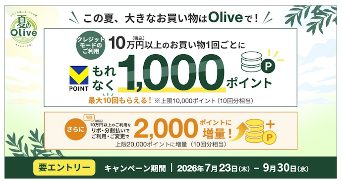 クレジットモード利用で1回10万円ごとに1,000ポイント(最大2万ポイント)がもらえる
