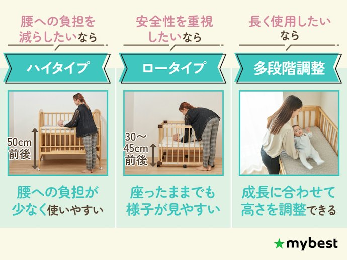 育児スタイルや使う人に合った床板の高さを選ぼう