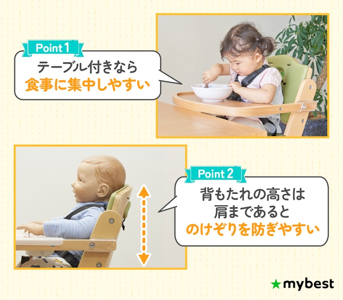 テーブル付きで背もたれが高めなら食事がしやすい