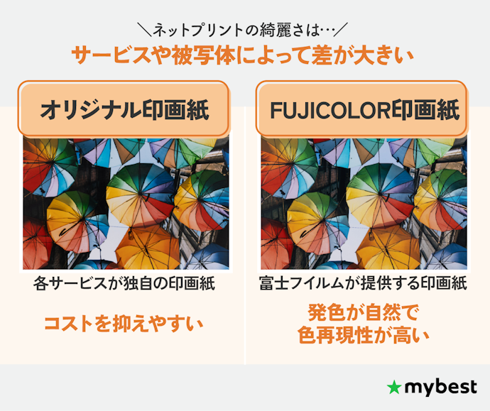 プリントのきれいさで選ぼう。おすすめはFUJICOLOR印画紙が選べるネットプリント