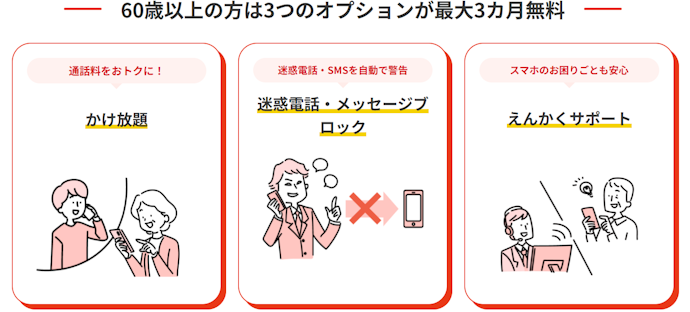 J:COMモバイル|60歳以上なら2つのオプションが最大3か月無料