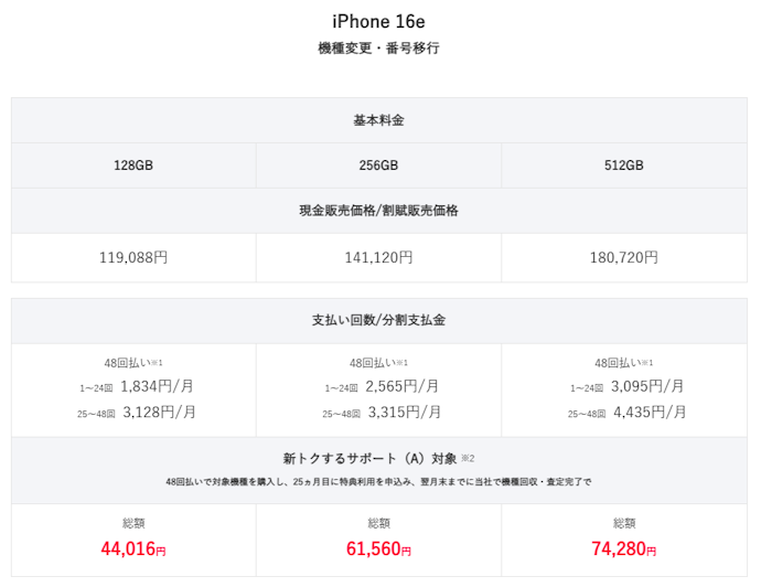 機種変更は割引なし:月々1,834円~