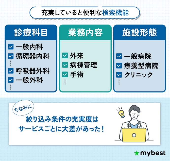 求人数のほかに検索機能の充実度も確認しよう
