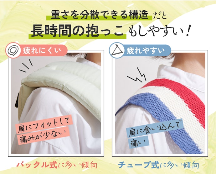 肩紐が幅広で、クッション付きだと負担が少ない!