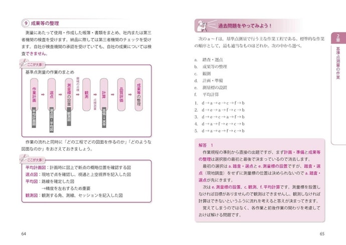 過去問や予想問題つきのテキストで、アウトプットしよう