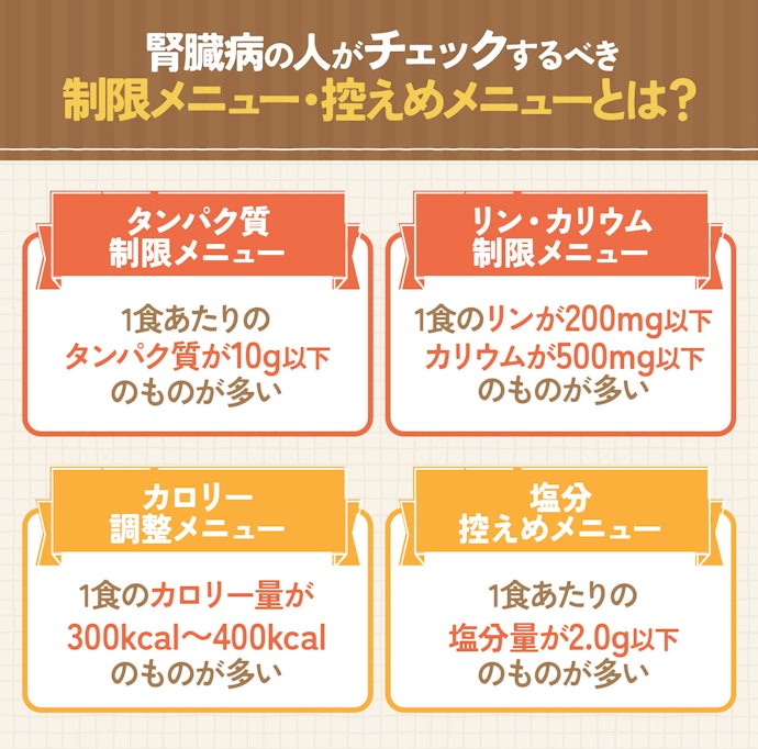 腎臓病向けにメニューを設計しているサービスを選ぼう
