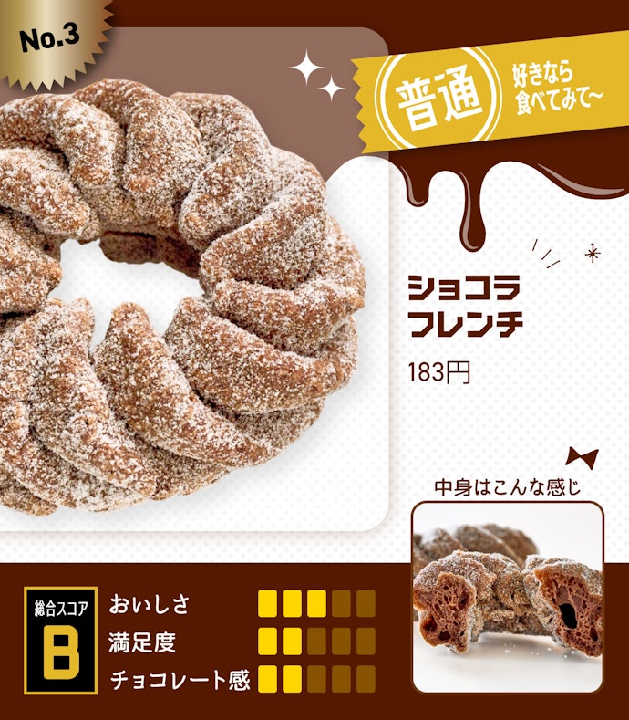 【3位】ショコラフレンチ(183円)