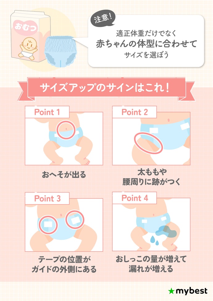 体重を目安にサイズを選ぼう