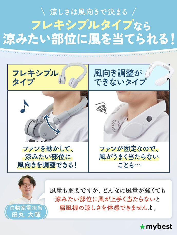 風向きとフィット感を自在に調整できる「フレキシブルタイプ」を選ぼう