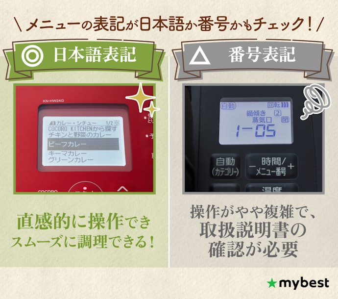 メニューは日本語で表示されているほうが操作しやすい!
