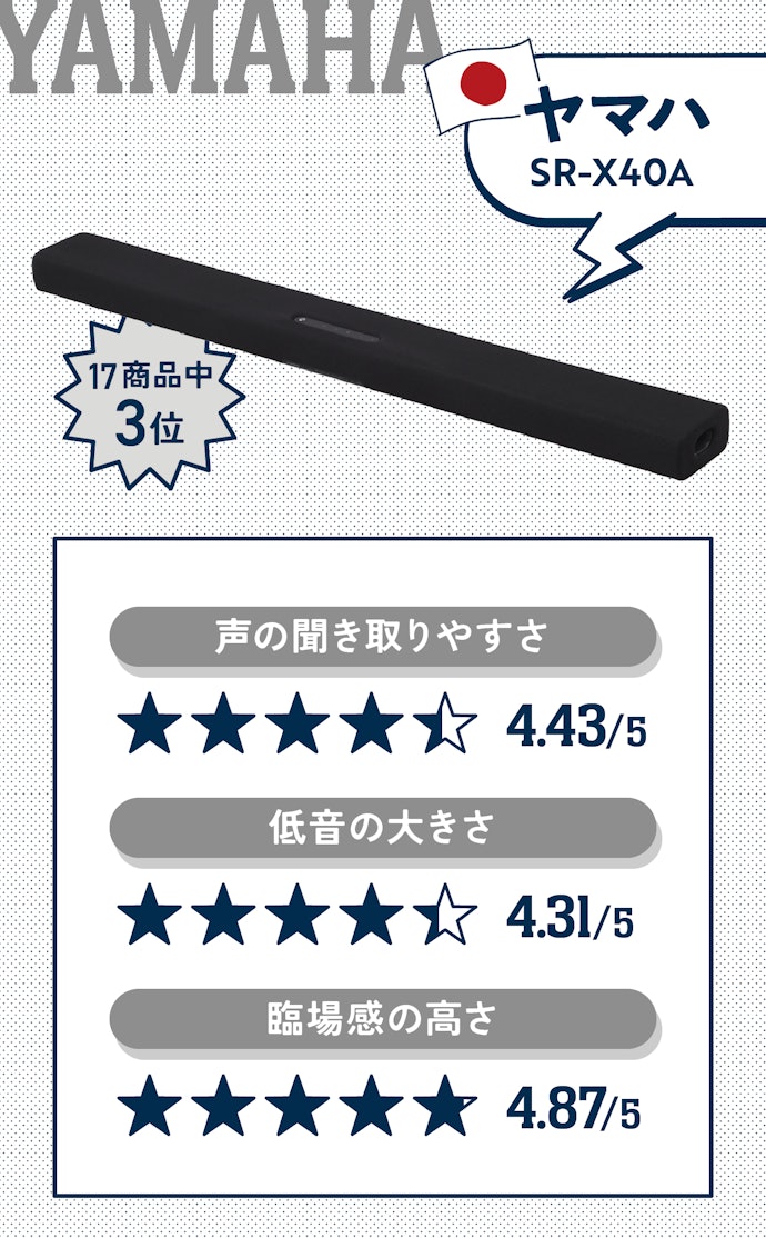 比較対象はこちら!