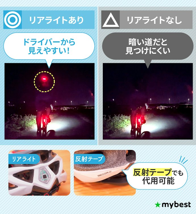 暗い時間にも自転車に乗る人は、リアライトや反射テープ付きを選ぼう