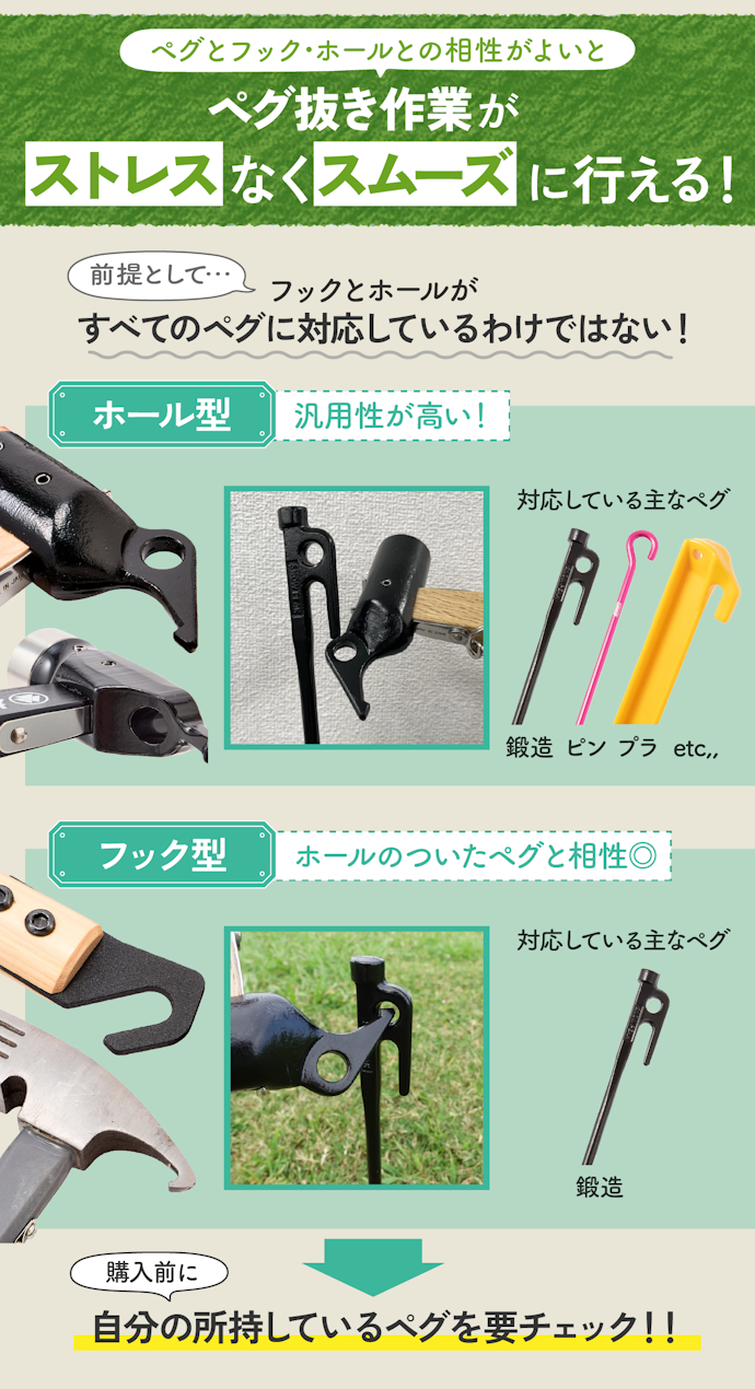 自分の持っているペグに合った、フックとホールがついているものを選ぼう