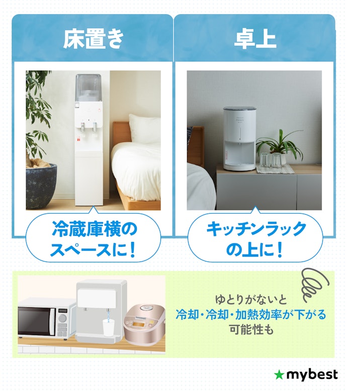 置きたい場所にあわせてタイプやサイズを選ぼう。設置にゆとりがないと電気代が上がる可能性も