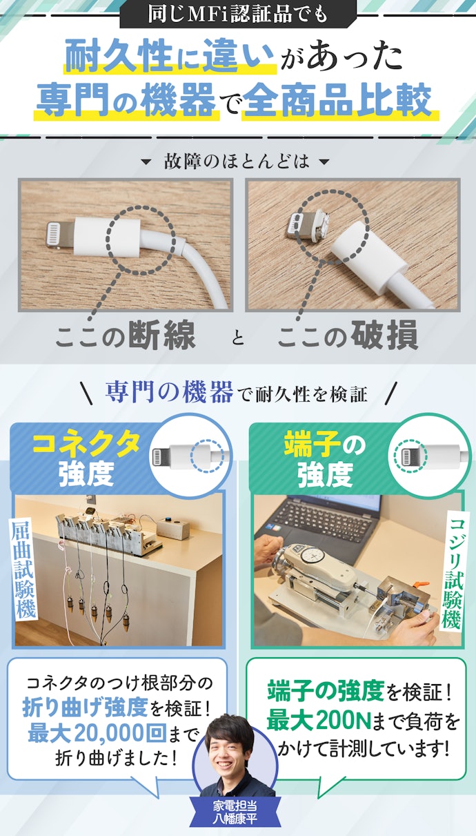 長く使用できる耐久性の高いものを選ぼう
