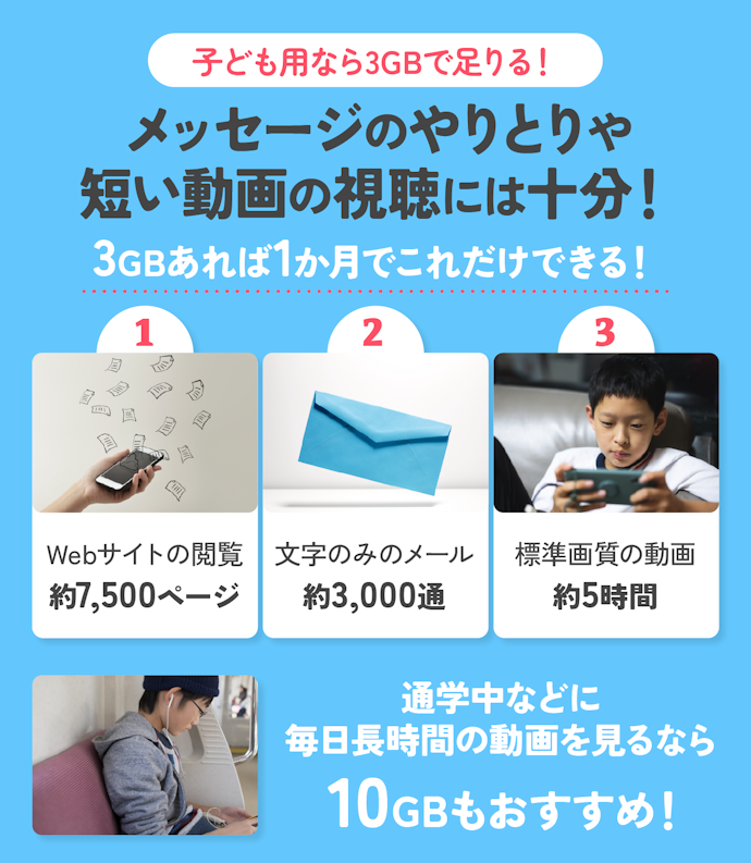 子ども用なら、3GBの料金を比較して安い格安SIM・プランがおすすめ