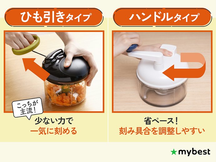 ひも引き?ハンドル?みじん切り器のタイプをチェックしよう