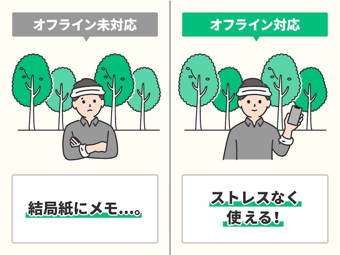 ゴルフ場を利用するならオフライン対応のアプリがベター