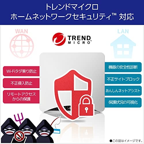 セキュリティ重視なら「トレンドマイクロ ホームネットワーク セキュリティ™」対応モデルを選んで