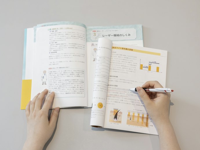 脱毛方式の対応度