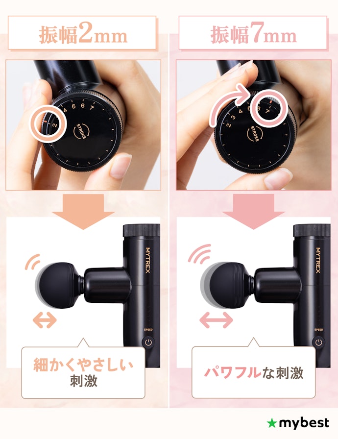 振幅を調整できるものなら、より好みに合わせた強度調整が可能に