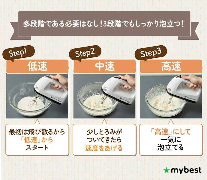 速度調節は3段階あれば十分!