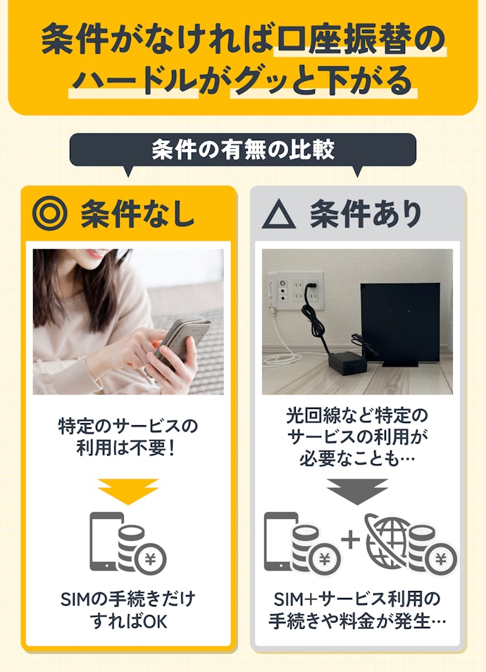 口座振替が条件なしでできるものがおすすめ