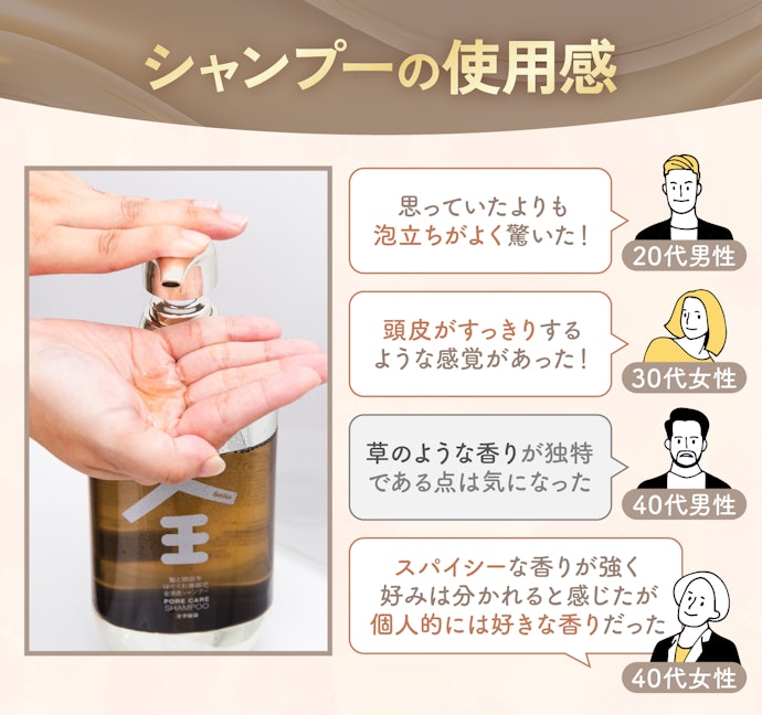 シャンプーは洗浄力の好みに違いがあったものの、泡立ちや洗い心地は好印象だった