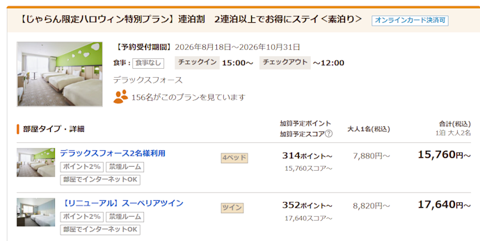 予算にあわせて価格帯で絞り込もう
