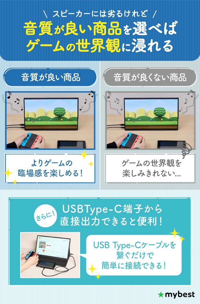 モバイルモニターにSwitchを接続して遊ぶなら、音質が良いものを選ぶのが重要!