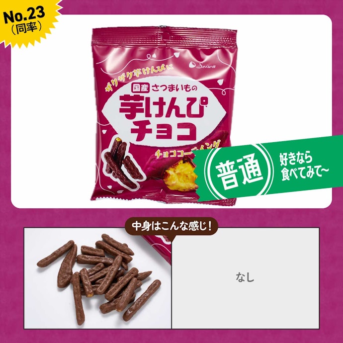 【23位(同率)】ファミリーマート「芋けんぴチョコ」(257円)