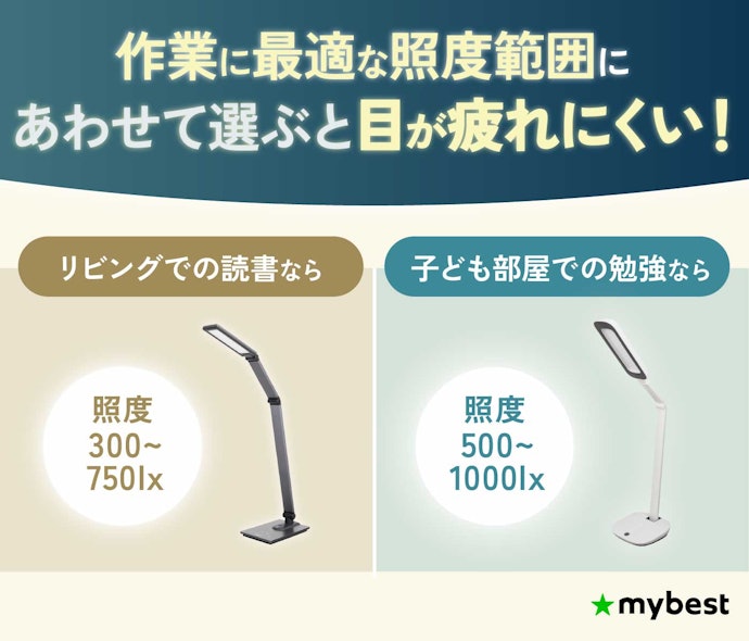 用途に合わせて必要な照度を確保しよう