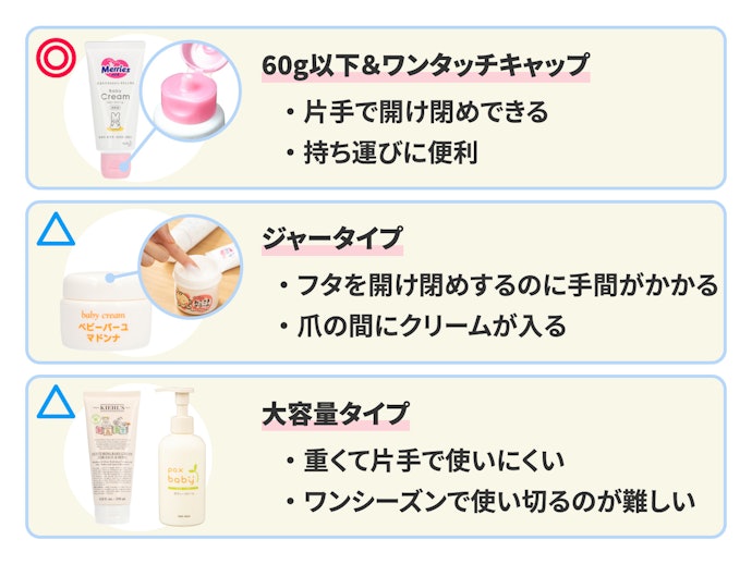 60g以下でワンタッチキャップだと使いやすい。赤ちゃんには無臭のものを選ぼう