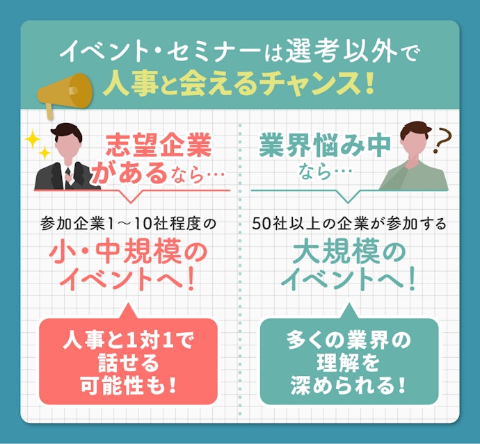 就活イベント・セミナーにも注目。企業接点を増やそう